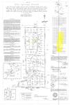 Frio Canyon Real Estate - Martin Martinez